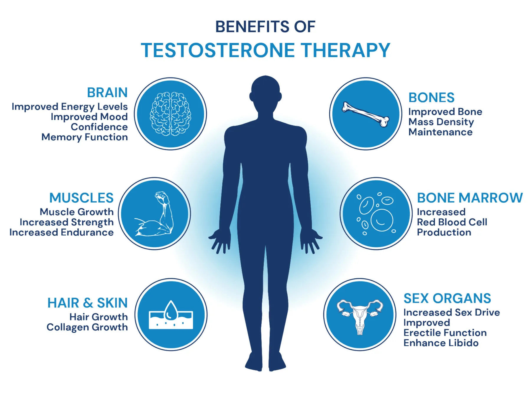 Man feeling energetic and healthy after TRT